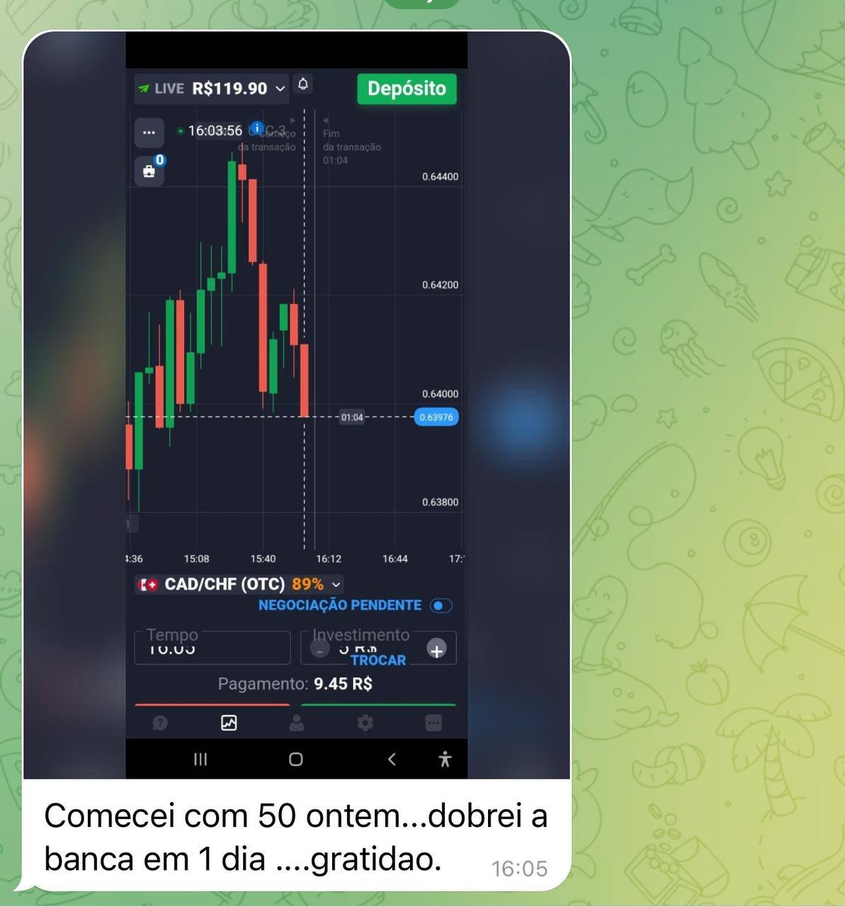Depoimento real de cliente 15 com lucros usando o Imperador Trader